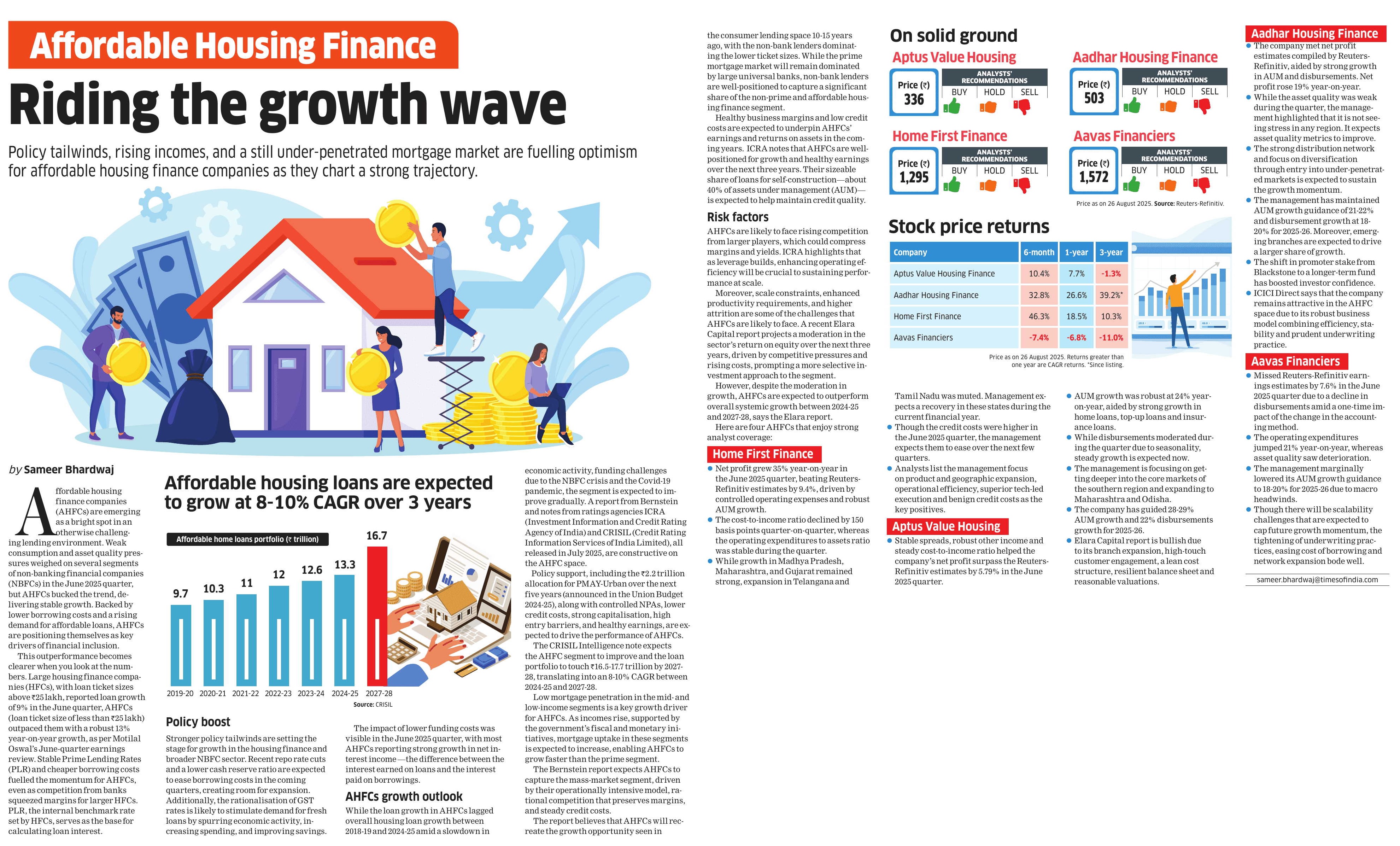 Affordable Housing Finance – Riding the growth wave
