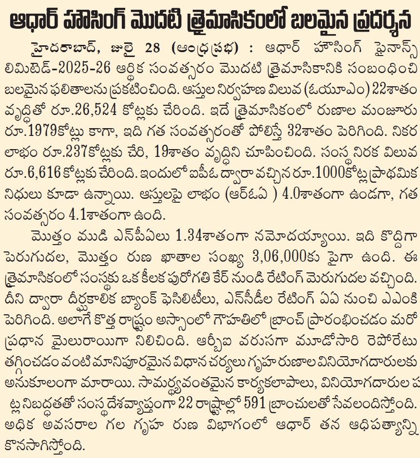 Aadhar Housing Finance Financial Results